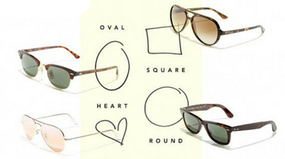 The Ultimate Guide To Finding The Best Glasses & Sunglasses For Your Face Shape