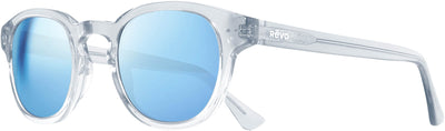 #colour_crystal-blue-water-polarised