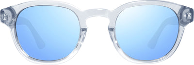 #colour_crystal-blue-water-polarised